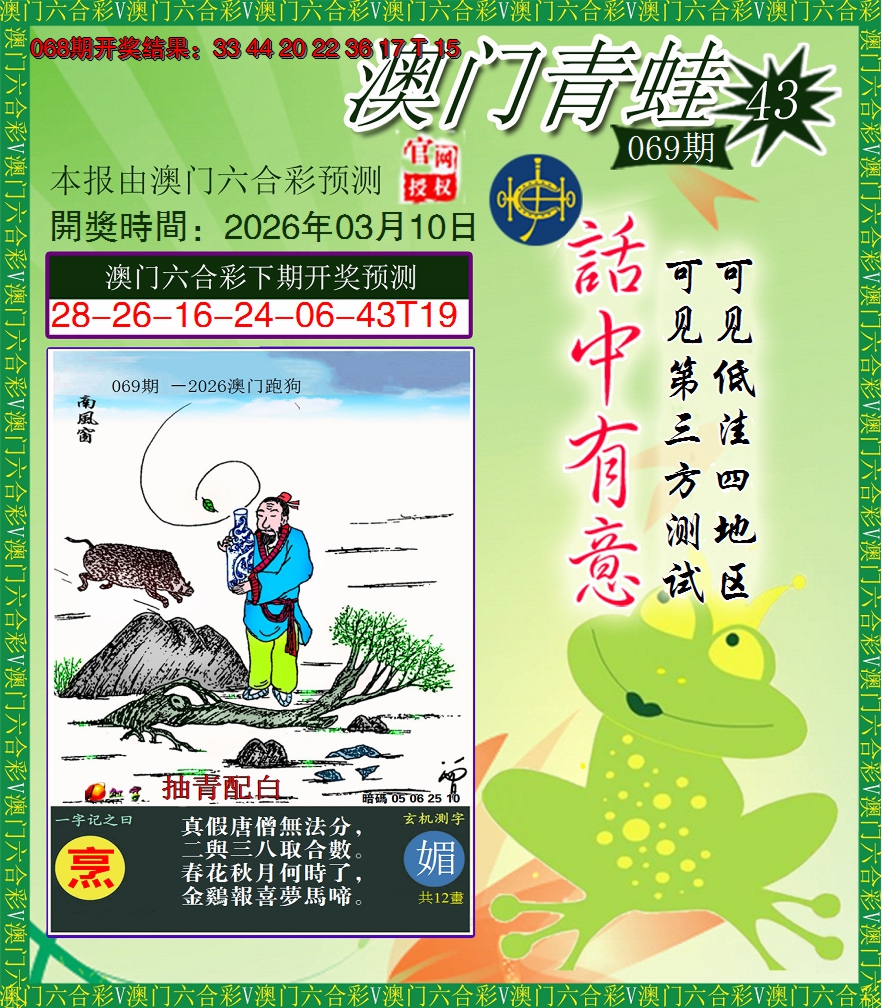 图片加载中