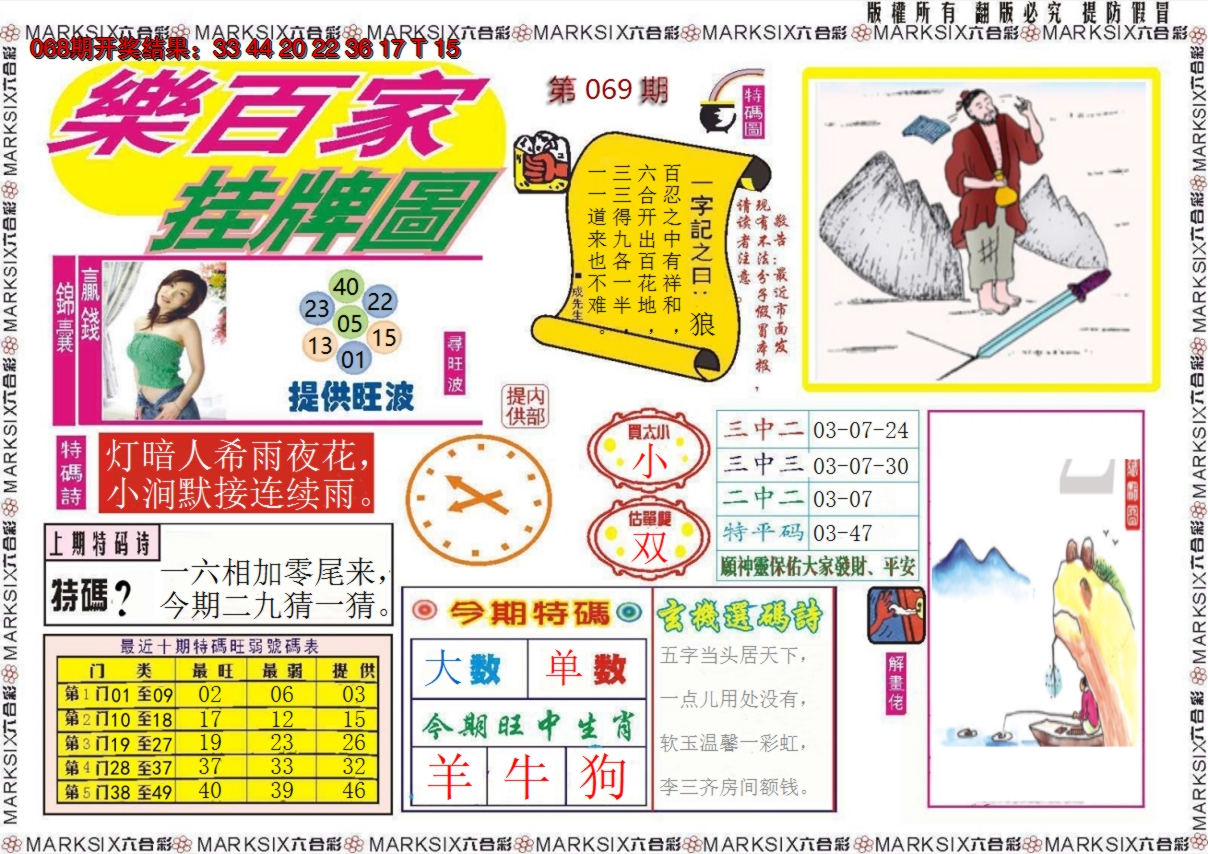 图片加载中