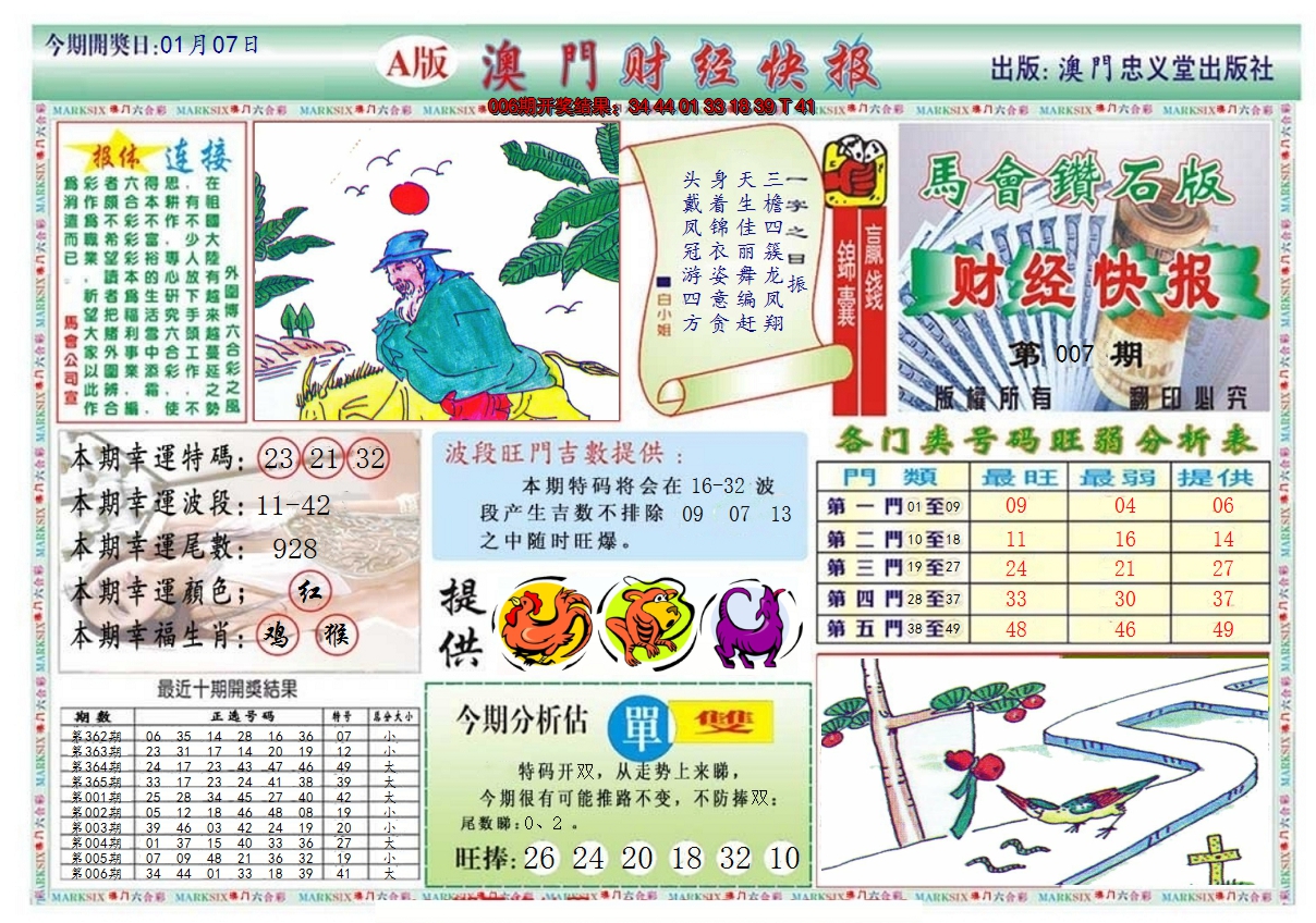 图片加载中