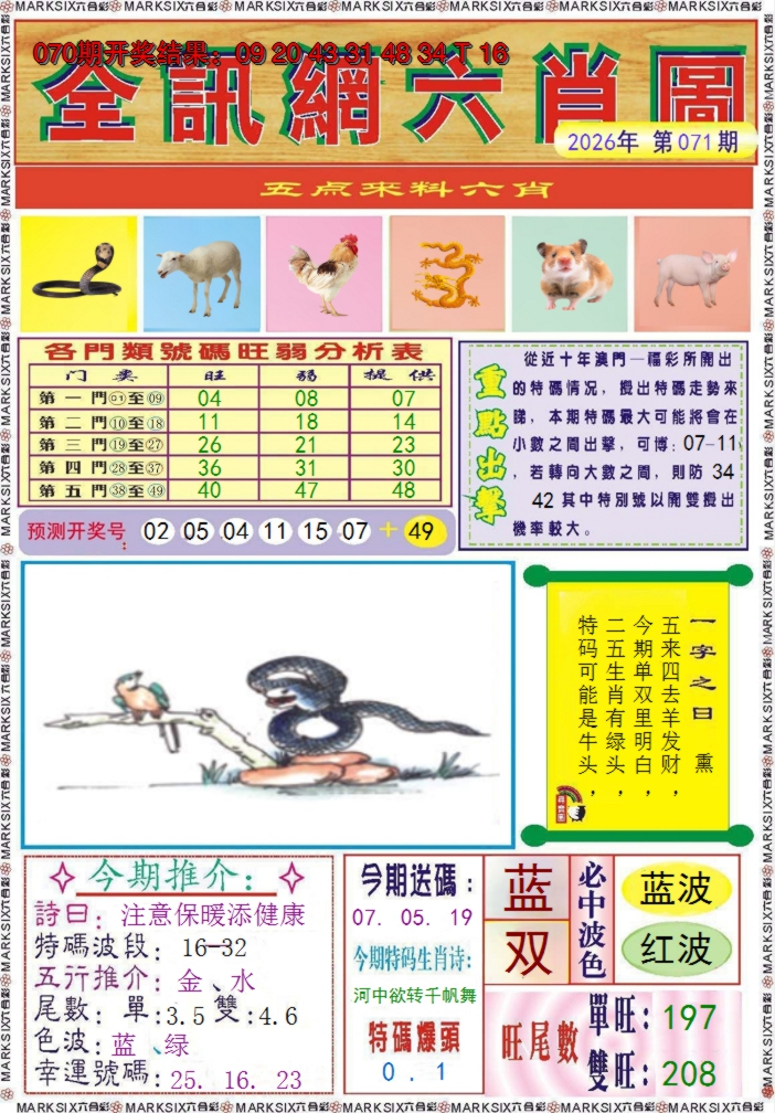 图片加载中