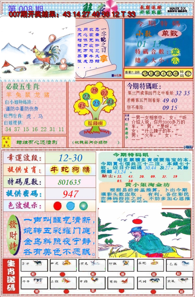图片加载中
