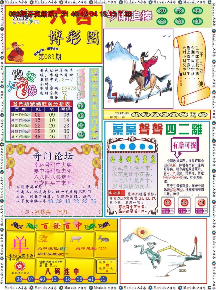图片加载中