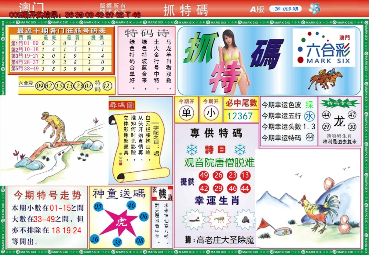 图片加载中