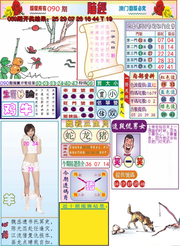 图片加载中