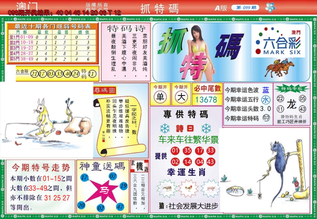 图片加载中